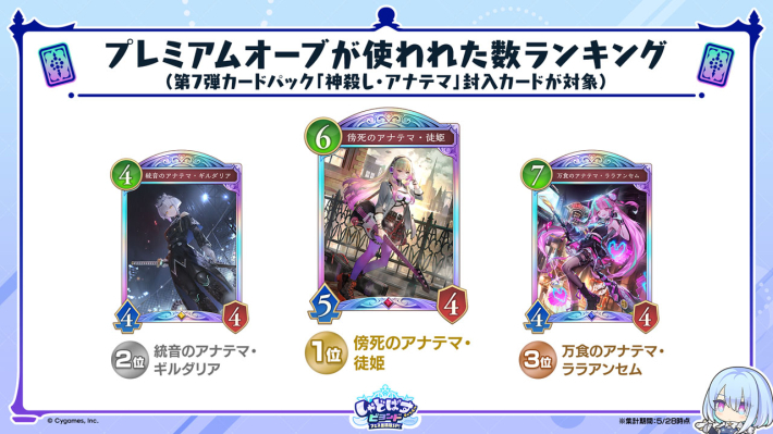シャドバ ビヨンド】しゃどばすチャンネルの生放送発表まとめ