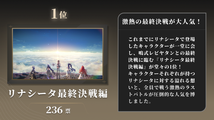みんなで選ぶ！鳴潮ベストエピソード総選挙結果発表！の画像