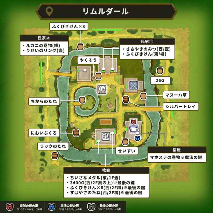 ドラクエ2リメイクのリムルダールのアイテムマップ