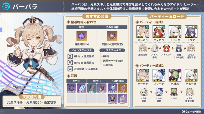 原神のバーバラの評価