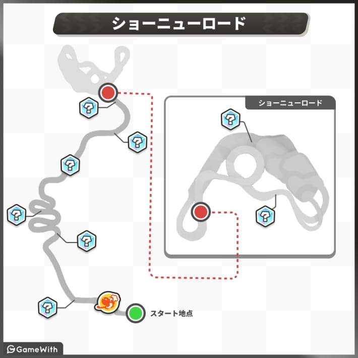 ショーニューロード