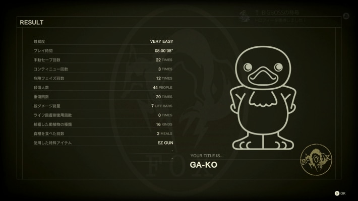 GA-KO称号