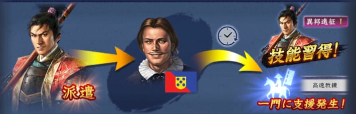 南蛮外交