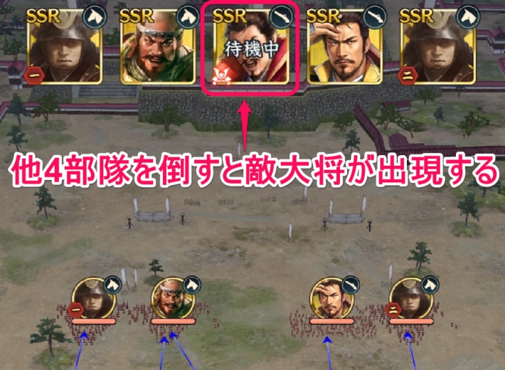 制圧戦の進め方の画像