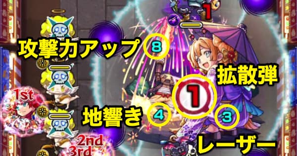 ボス戦の攻撃パターン