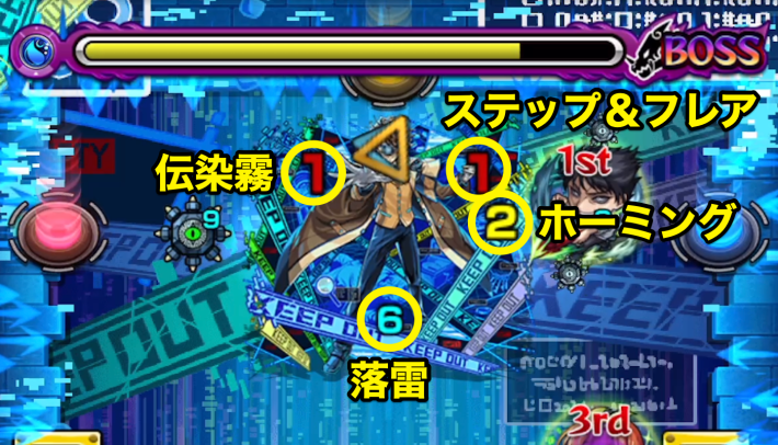 ミステリーのボス戦攻撃パターン