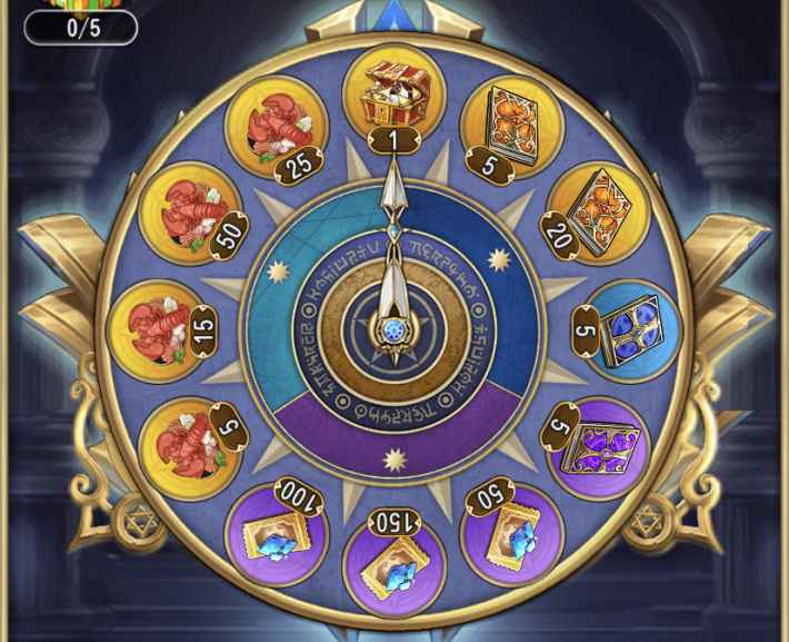 超次元彼女 幸運のルーレットとは 注意点と貰える報酬 ゲームウィズ Gamewith