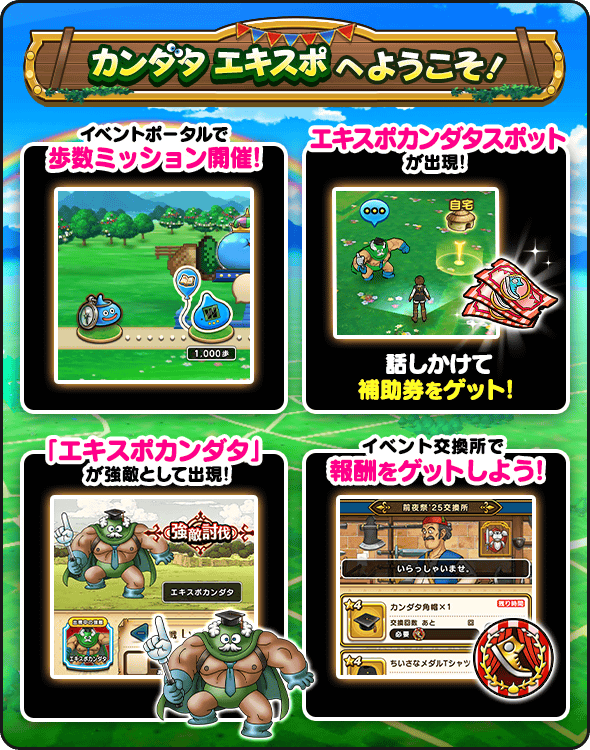 イベントの大まかな流れ