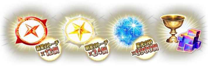 クラススコアミッション追加アイテム