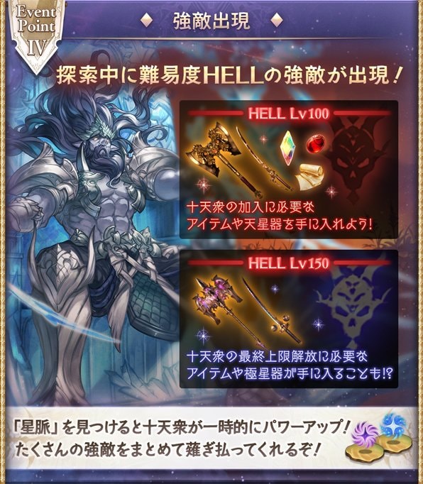 難易度HELLの強敵から天星器等を入手のチャンス