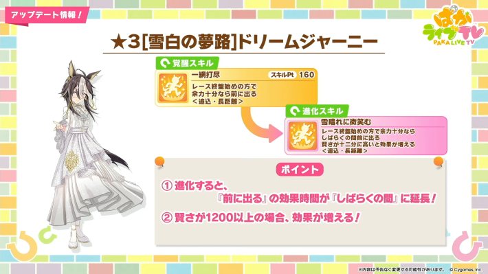 生放送『ぱかライブTV Vol.59』情報まとめの画像