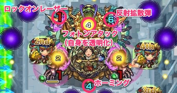 ボス覚醒後の攻撃パターン