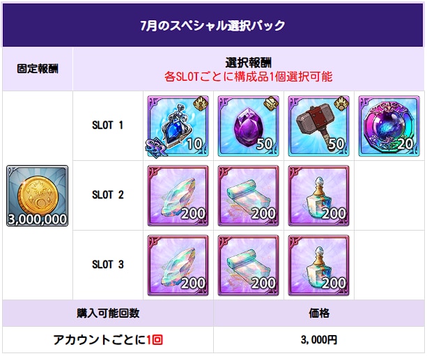 おすすめの課金パックはどれ？｜効率良い課金についての画像