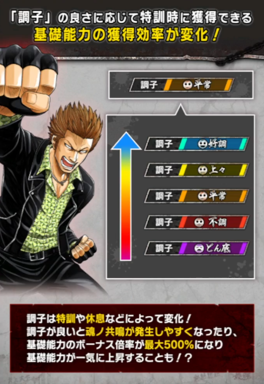 『クローズ×WORST TOP OF CROWS』配信開始！あの伝説がソシャゲで帰ってくる！「クローズ」「WORST」シリーズの人気キャラたちを育てて喧嘩しまくる育成シミュレーション！の画像