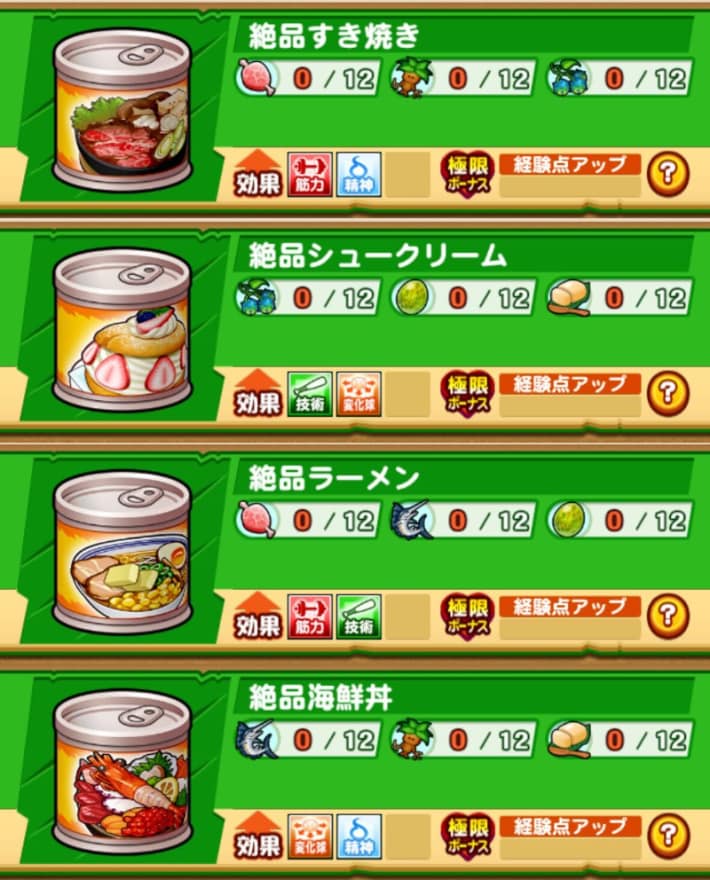 長命高校の攻略まとめ