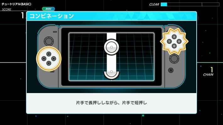コンビネーション