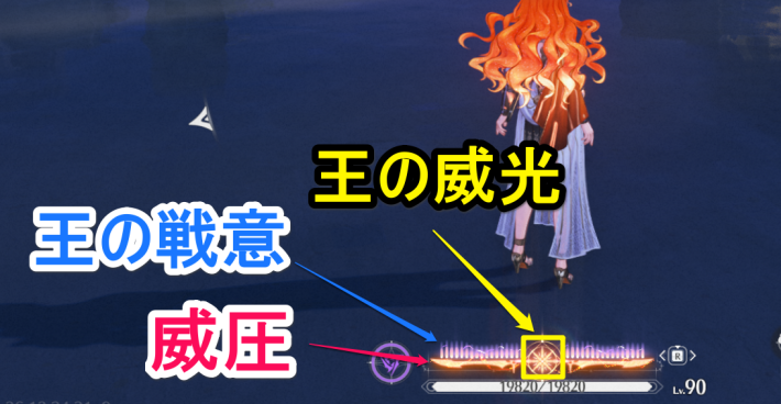 王の威光と王の戦意