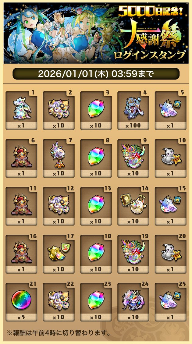 パズドラの5000日記念大感謝祭ログインスタンプ(12月)