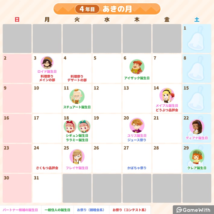 牧場物語 風のグランドバザール4年目 秋の月のイベントカレンダー