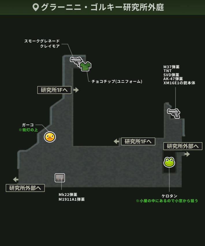 グラーニニ・ゴルキー研究所外庭_アイテム