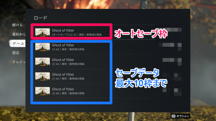 ゴーストオブヨウテイのセーブデータ最大数