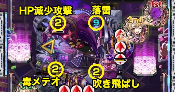 ボス1＆ボス3の攻撃パターン