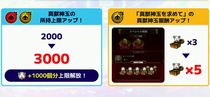 モンパス会員に新たな特典が追加