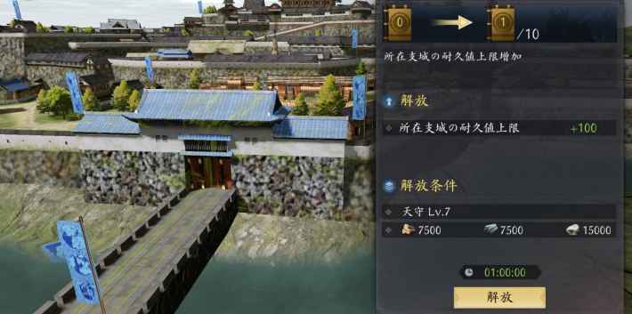 城門