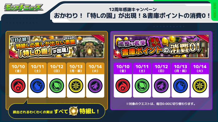 特Lの園＆書庫キャンペーンが実施