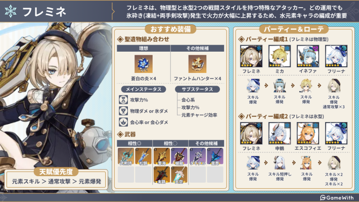 原神】フレミネの評価とおすすめ聖遺物・武器 - ゲームウィズ