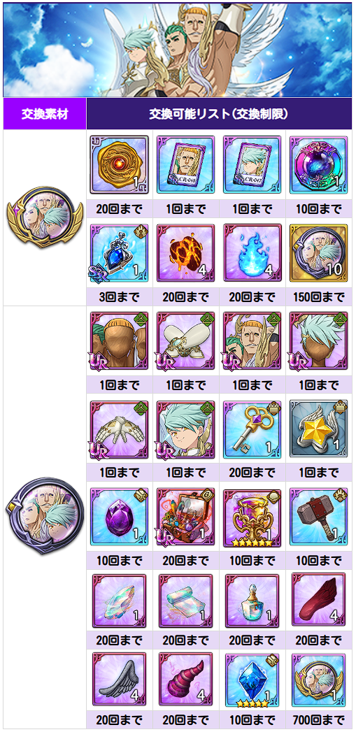 超ボス戦〈四大天使〉サリエル＆タルミエル攻略と報酬まとめの画像