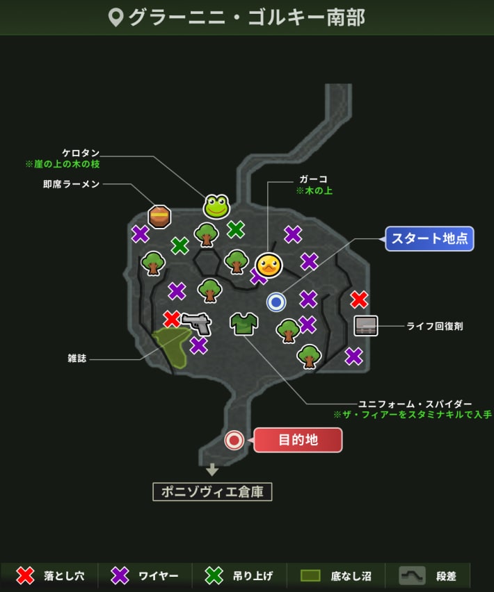 グラーニニ・ゴルキー南部_ボス戦後攻略