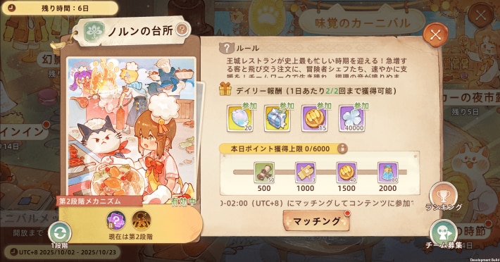 ツリーオブセイヴァー：ネバーランド