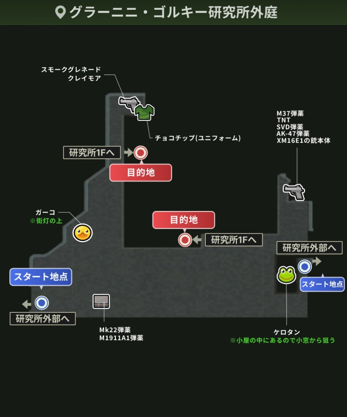 グラーニニ・ゴルキー研究所外庭_攻略