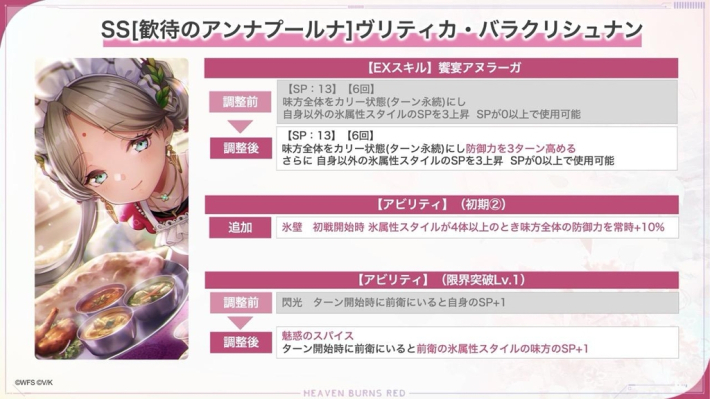 ヘブバン ヘブンバーンズレッド SP SR サイン キャロル ヴリティカ マリア マリア・デ・アンジェリス | CHARACTER | ヘブンバーンズレッド 公式サイト