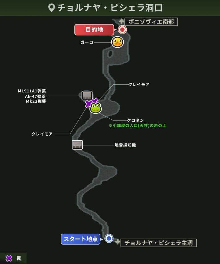 チョルナヤ・ピシェラ洞口_攻略