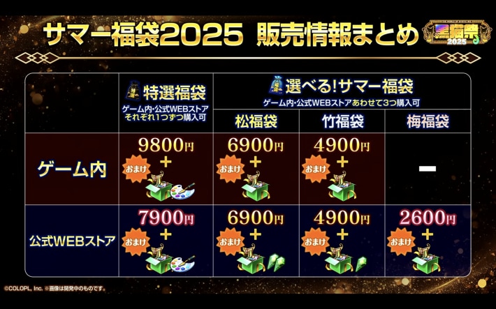 黒猫祭2025生放送 GA結果発表｜おせニャん#148の画像