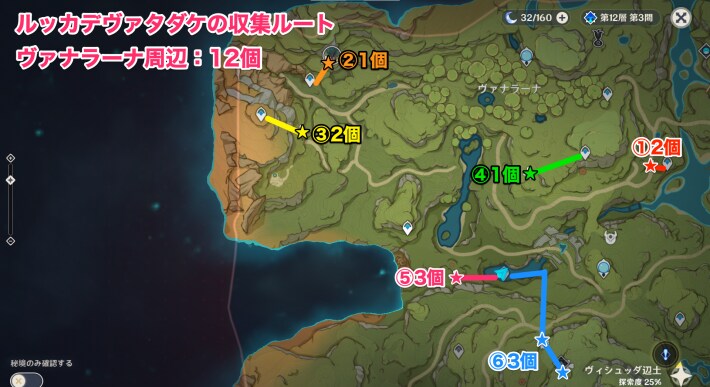 ヴァナラーナ周辺