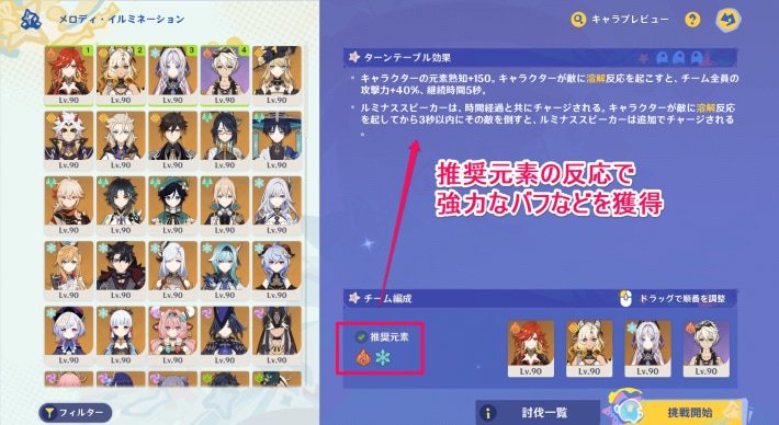 必ず推奨元素のキャラを編成する