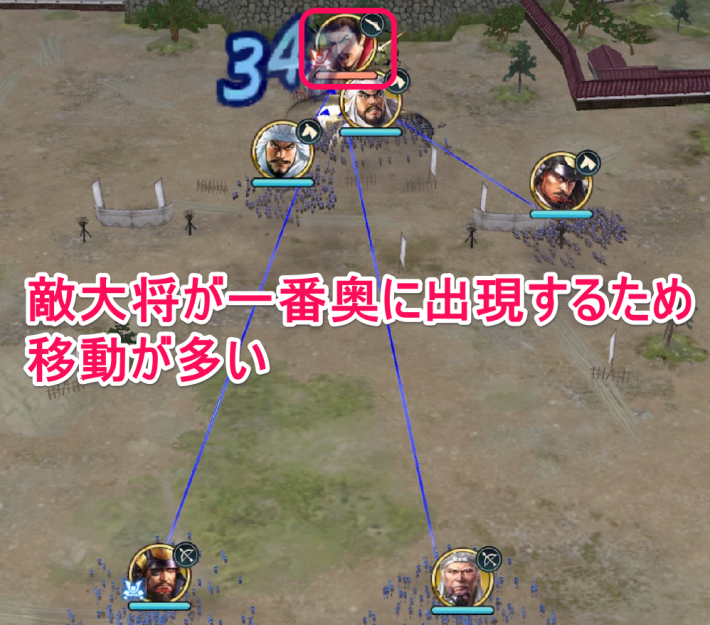 制圧戦の進め方の画像