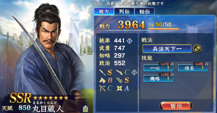 丸目蔵人のステータス