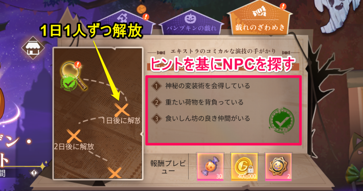 戯れのざわめき