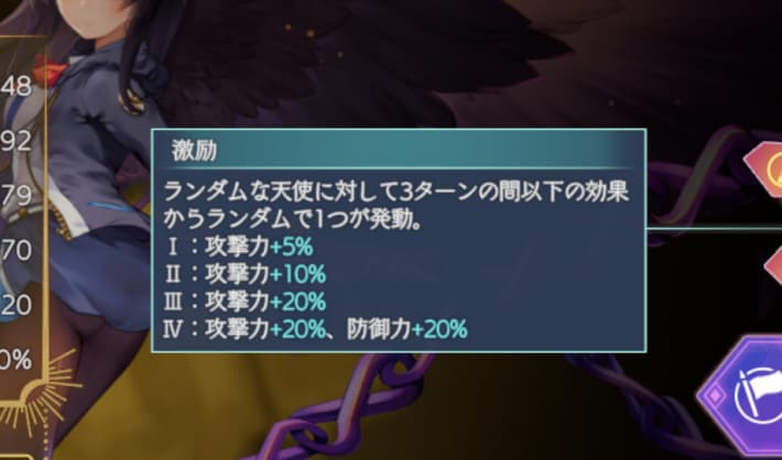激励