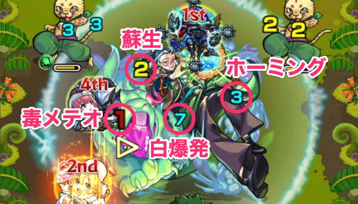 ユエビンのボス戦攻撃パターン