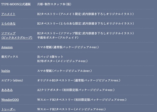 月姫 リメイク版 発売日など最新情報まとめ ゲームウィズ Gamewith