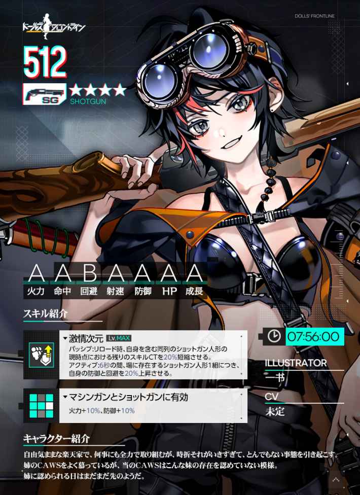 ドルフロ 512のスキル性能と製造レシピ ドールズフロントライン ゲームウィズ