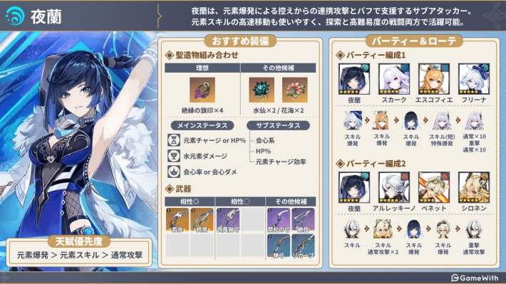 イェラン(夜蘭)の評価