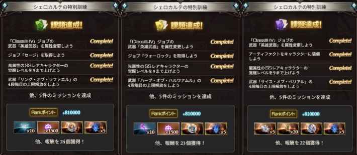 『シェロカルテの特別訓練』おすすめキャラ/課題報酬まとめの画像