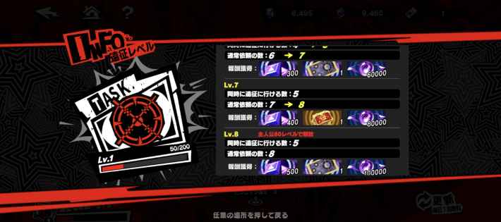 遠征のやり方と報酬の画像