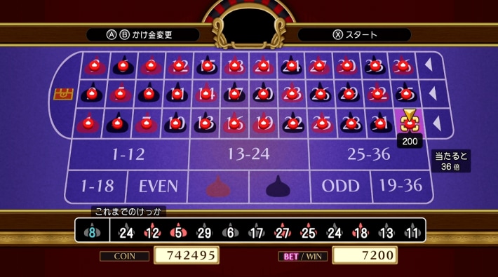基本的にジャックポットだけを狙う